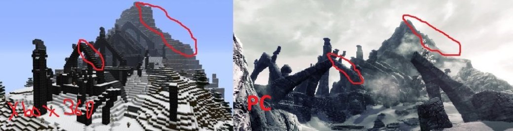 Смотр TESV Skyrim, Xbox ЕДИШЕН!!! - Изображение 6 Смотр TESV Skyrim, Xbox ЕДИШЕН!!! - Изображение 6