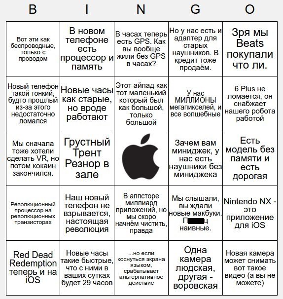 Как Интернет отреагировал на конференцию Apple - Изображение 2 Как Интернет отреагировал на конференцию Apple - Изображение 2