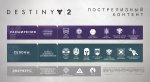 Bungie объявила дату релиза DLC «Военный разум» для Destiny 2. Все новые карты станут бесплатными!. - Изображение 3