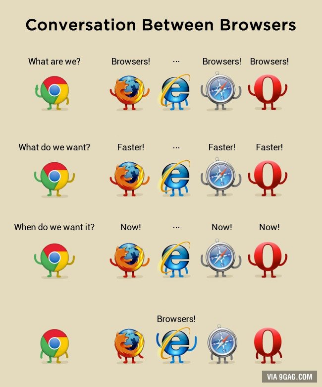 IE no more: Microsoft решила убить брэнд Internet Explorer. - Изображение 9 IE no more: Microsoft решила убить брэнд Internet Explorer. - Изображение 9