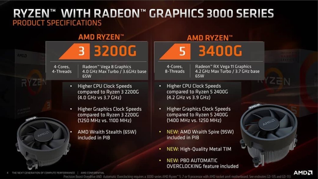 Анонсированы процессоры AMD Ryzen 3 3200G и Ryzen 5 3400G: как аналоги Intel, но дешевле | SE7EN.ws - Изображение 2