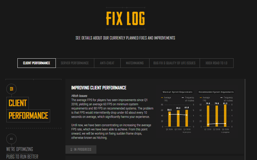 В PUBG нужно пофиксить так много багов, что разработчики запустили для этого отдельный сайт Fix PUBG. - Изображение 3
